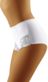 Modeling briefs CORECTA Wolbar